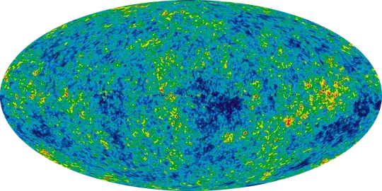 Cosmic Microwave Background