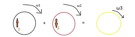 Picture Explaination