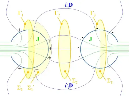 Capacitor Displacement Current