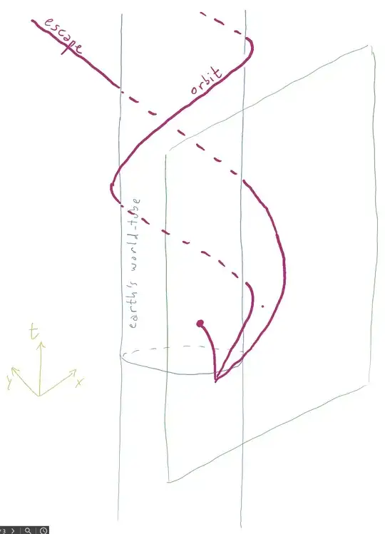 Curved 2+1 spacetime