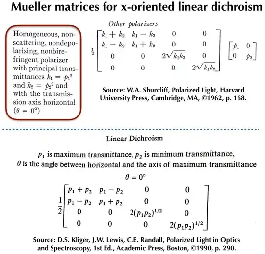 Shurcliff and Kliger et al. matrices