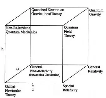 JohnStachel-Bronstein-cube