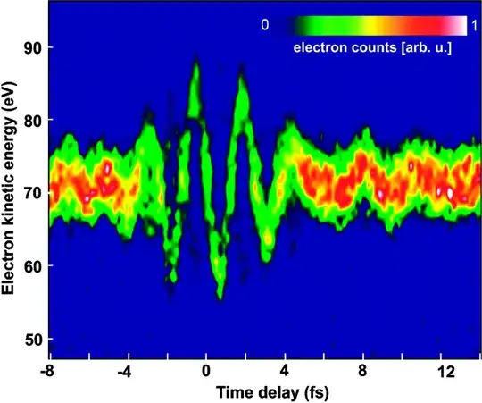 Image of Light Pulse