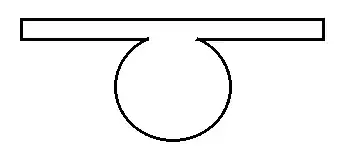 weird container composed of a flat hollow disk atop a sphere with equal content