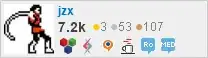 combined Stack Exchange profile for jzx