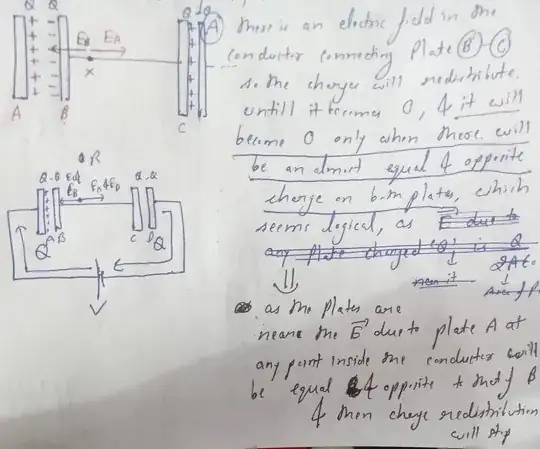 this image shows why I think that the electric field inside the wire should be 0 if there are equal and opposite charges on plates.