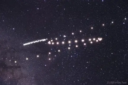 Retrograde S of Mars