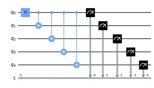 Desired Outcome of circuit drawing