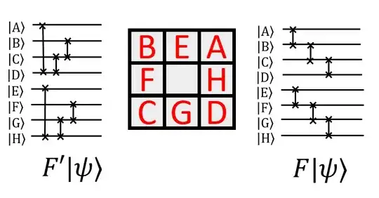 Circuits for front face