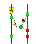CH without decomposition