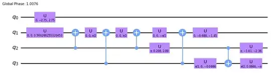 4 qubits, -1j