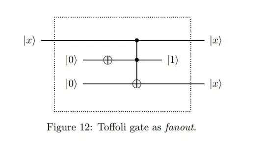 Toffoli Gate as FANOUT