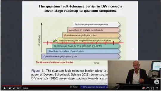 barrier between physical and logical qubits