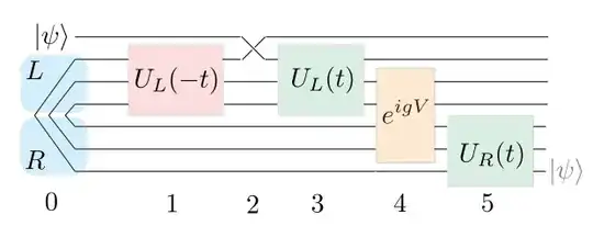 Figure 1 of Shapoval et al.