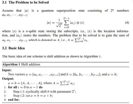 article introduction in the main