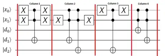 example for a memory circuit