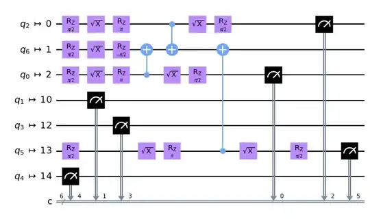 optimization_level3_without_barriers