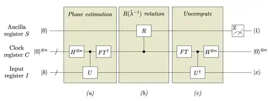 Circuit diagram