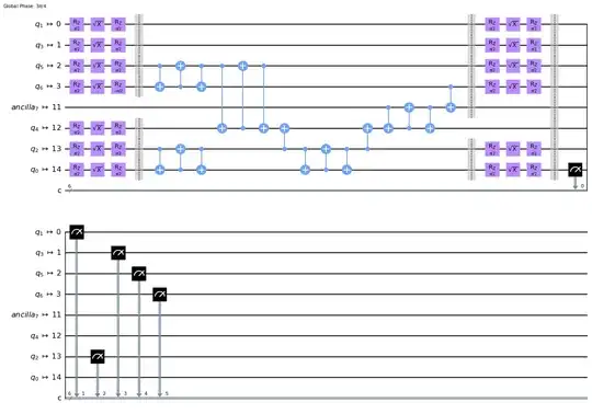 optimization_level=1