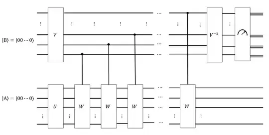 Circuit that does not change the state
