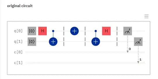2-qubit super-dense coding protocol