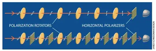Quantum Seeing in the Dark