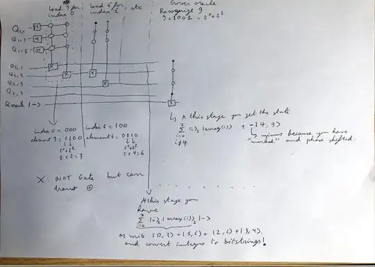 Drawing asked explaining a few steps