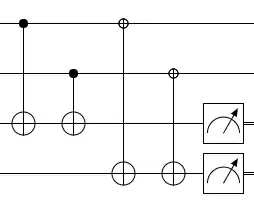 Bell basis parity measurement