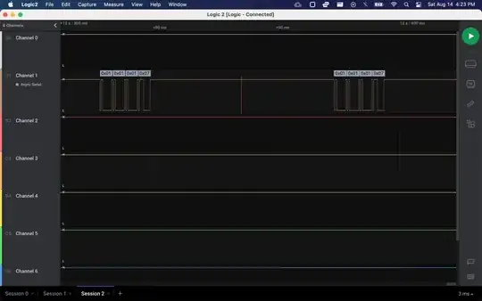 logic analyser output