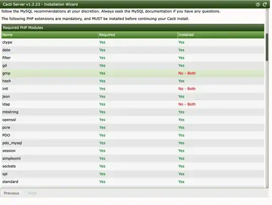 missing php extensions
