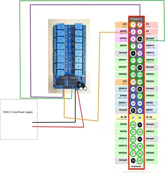 Pi Relay