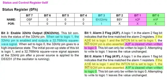 status and control register