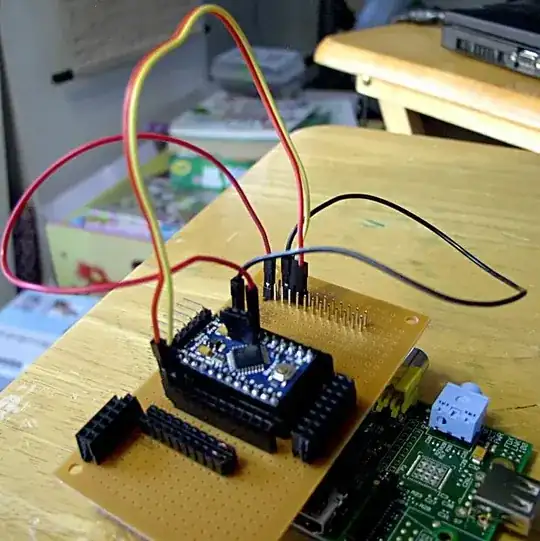 Hoody - Arduino Micro to a Pi