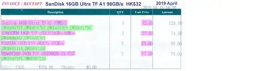 sd card purchase record