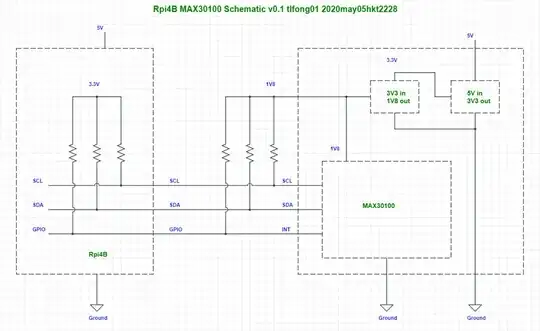 rpi max wiring