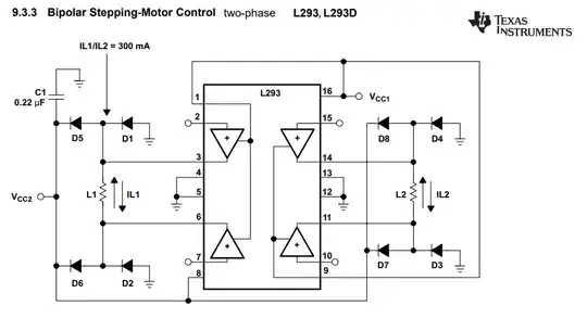 l293d stepping motor