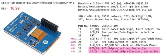 waqveshare touch ldc