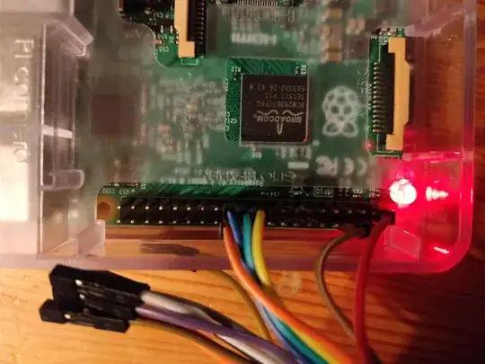 Pins on raspi