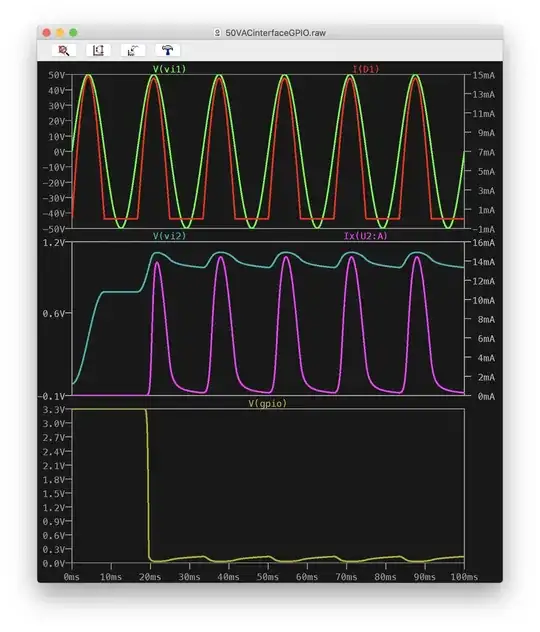 LTSpice transient responses
