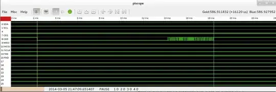 DHT22 trigger and data
