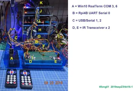 ir test setup 1