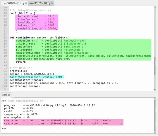 variable parameter performance