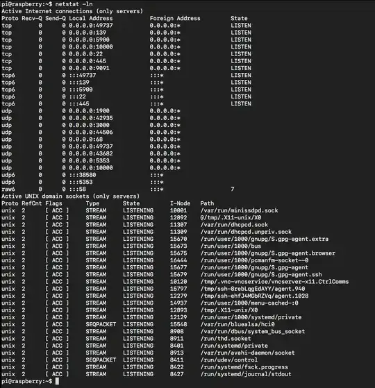 <code>netstat -ln</code> <--**RESULT:**