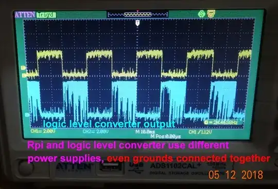 Noisy converter output