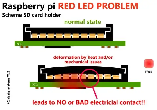 how a deformed SD-card looks