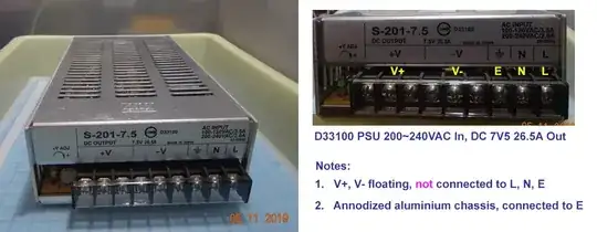 psu grounding config