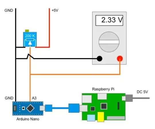 image from http://www.uugear.com/portfolio/raspberry-pi-measures-voltage-via-arduino/