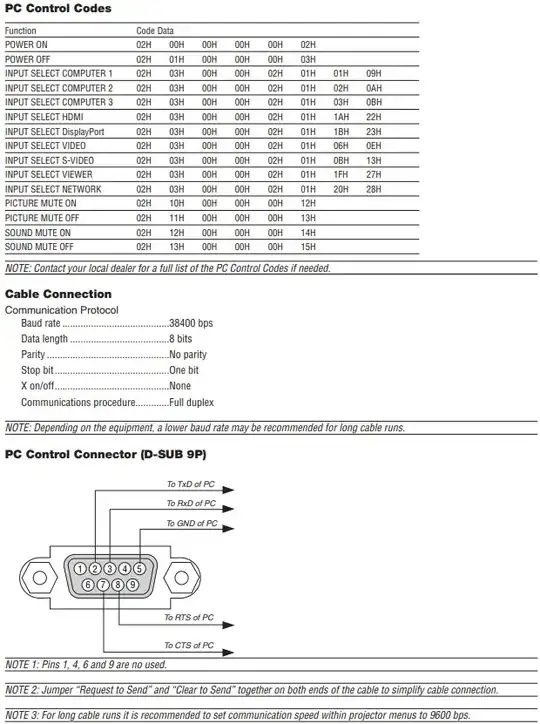 This is the page from the projector manual detailing the control codes