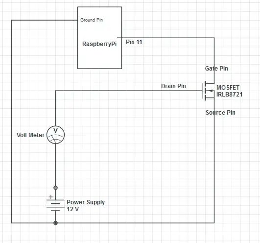 Raspberry Pi MOSFET Diagram