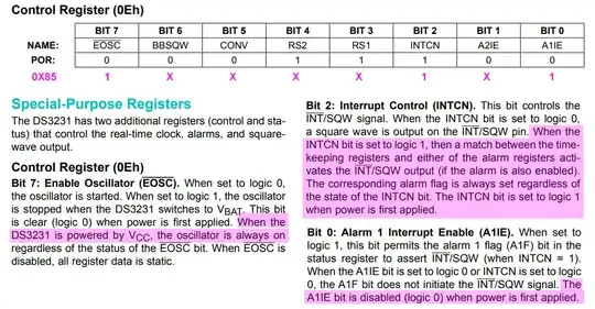 ctrl reg setting 0x0e